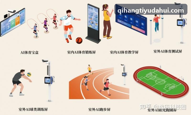 启航体育乳酸阈值与无氧拐点监测技术